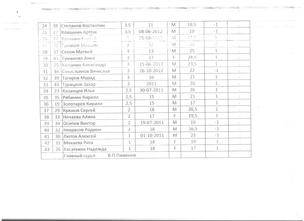 стр. 2 001.jpg